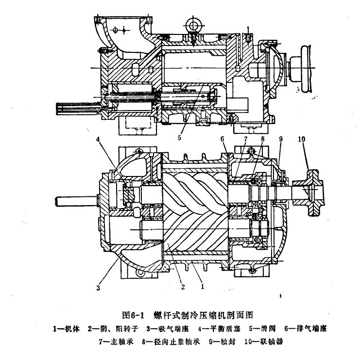 二手雙良、及雙良特靈溴化鋰制冷機(jī)、螺桿制冷機(jī)、風(fēng)冷制冷機(jī)等